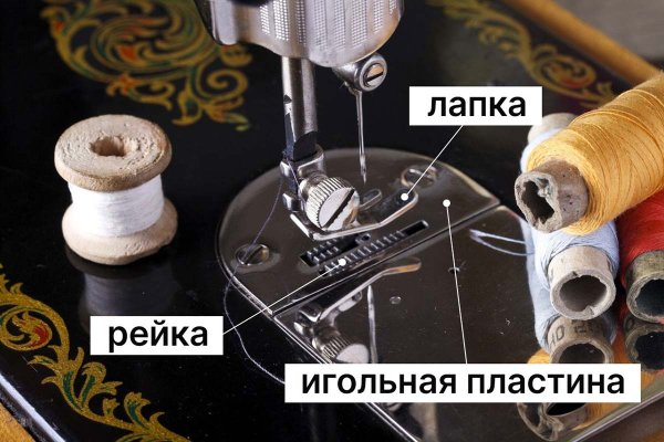 Кракен ссылка gigageek ru