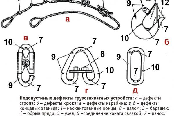 Купить наркоту